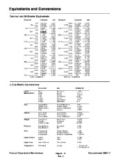 Toro 01088SL Rev F Service Manual Groundsmaster 3500 D Preface Publication page 10