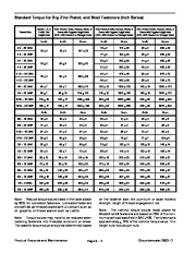 Toro 01088SL Rev F Service Manual Groundsmaster 3500 D Preface Publication page 12