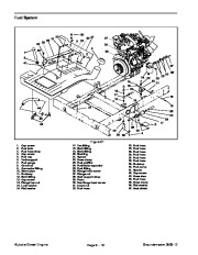 Toro 01088SL Rev F Service Manual Groundsmaster 3500 D Preface Publication page 36