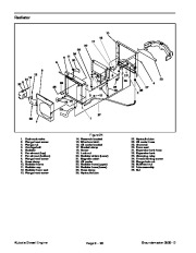 Toro 01088SL Rev F Service Manual Groundsmaster 3500 D Preface Publication page 40