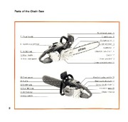 STIHL Owners Manual page 4