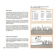 STIHL Owners Manual page 46