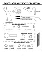 Poulan Pro Owners Manual, 2006 page 4