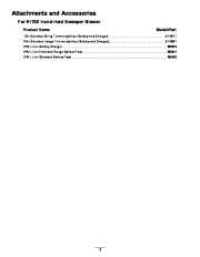 Toro 51702 Hand-Held Sweeper Blower Parts Catalog, 2014 page 3