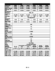 Ariens Sno Thro 926001 2 3 4 5 6 926301 926501 Snow Blower Owners Manual page 31