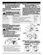 MTD Yard Man YM70SS 2 Cycle Trimmer Lawn Mower Owners Manual page 25