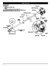 MTD Yard Man YM70SS 2 Cycle Trimmer Lawn Mower Owners Manual page 4