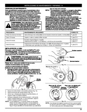 MTD Yard Man YM70SS 2 Cycle Trimmer Lawn Mower Owners Manual page 41