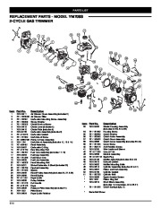 MTD Yard Man YM70SS 2 Cycle Trimmer Lawn Mower Owners Manual page 50