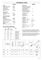 Husqvarna 254XP 257 262XP Chainsaw Owners Manual, 1998 page 35