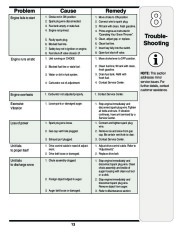 MTD S 230 240 250 260 261 Single Stage Snow Blower Owners Manual page 13