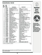 MTD S 230 240 250 260 261 Single Stage Snow Blower Owners Manual page 15