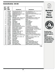 MTD S 230 240 250 260 261 Single Stage Snow Blower Owners Manual page 17