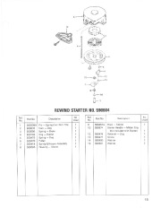 Toro 38052 521 Snowthrower Parts Catalog, 1988 page 15