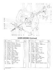 Toro 38052 521 Snowthrower Parts Catalog, 1988 page 2