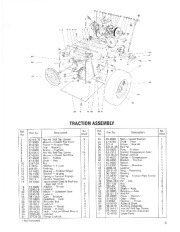 Toro 38052 521 Snowthrower Parts Catalog, 1988 page 3