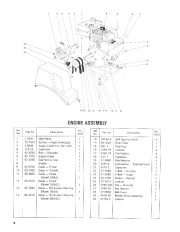 Toro 38052 521 Snowthrower Parts Catalog, 1988 page 4