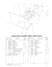 Toro 38052 521 Snowthrower Parts Catalog, 1988 page 7
