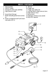 Kärcher Owners Manual page 3