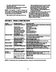 MTD 614E 644E 664G Snow Blower Owners Manual page 21