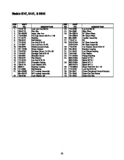 MTD 614E 644E 664G Snow Blower Owners Manual page 23