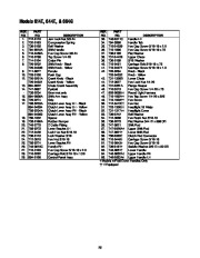 MTD 614E 644E 664G Snow Blower Owners Manual page 25