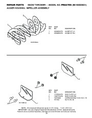 Poulan Pro Owners Manual, 2009 page 23