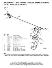 Poulan Pro Owners Manual, 2009 page 27