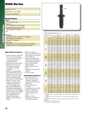 Toro Owners Manual page 1