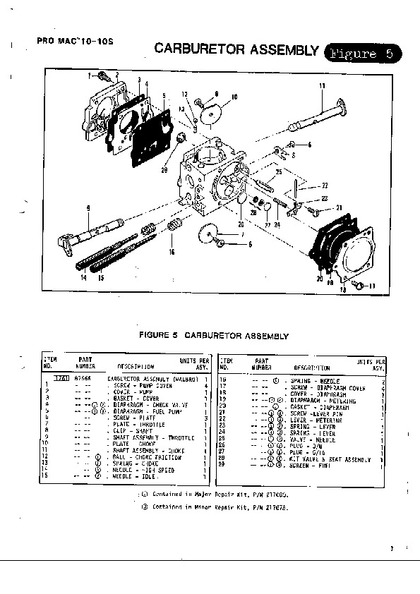 Pro Mac 10 10s Owners Manual