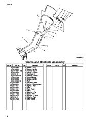 Toro 20052 Toro Carefree Recycler Electric Mower, E24 Parts Catalog, 2001 page 6