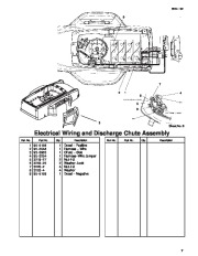 Toro 20052 Toro Carefree Recycler Electric Mower, E24 Parts Catalog, 2001 page 7