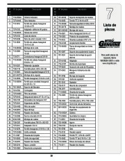 MTD Troy-Bilt LS 27 TB Log Splitter Lawn Mower Owners Manual page 39