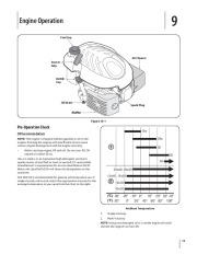 MTD 54M Push Lawn Mower Owners Manual page 17