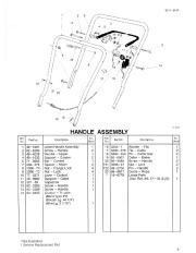 Toro Toro Lawnmower Parts Catalog, 1996 page 3