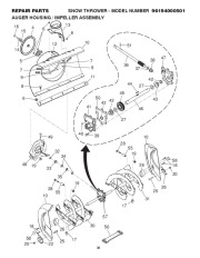 Poulan Owners Manual, 2007 page 36