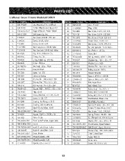 Craftsman 247.88970 Craftsman 26-Inch Snow Blower Owners Manual, 2005 page 33