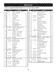 Craftsman 247.88970 Craftsman 26-Inch Snow Blower Owners Manual, 2005 page 37