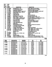 MTD Yard Man Two Stage Snow Blower Owners Manual page 28