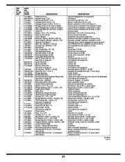 MTD Yardworks 769-03250 Snow Blower Owners Manual page 27