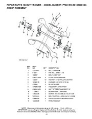 Poulan Pro Owners Manual, 2010 page 21