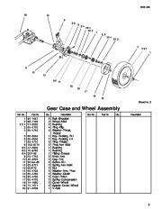 Toro 20038 Toro Super Recycler Mower with Bag Parts Catalog, 2004 page 5