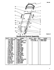 Toro 20038 Toro Super Recycler Mower with Bag Parts Catalog, 2004 page 7