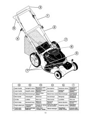 McCulloch Owners Manual, 2006 page 10