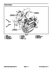 Toro 02097SL Rev E Service Manual Groundsmaster 4000 D Preface page 24