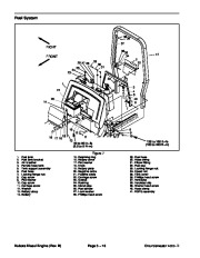 Toro 02097SL Rev E Service Manual Groundsmaster 4000 D Preface page 26