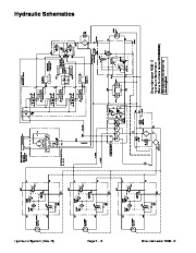 Toro 02097SL Rev E Service Manual Groundsmaster 4000 D Preface page 40