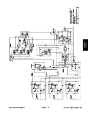 Toro 02097SL Rev E Service Manual Groundsmaster 4000 D Preface page 41