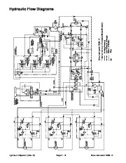 Toro 02097SL Rev E Service Manual Groundsmaster 4000 D Preface page 42