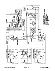 Toro 02097SL Rev E Service Manual Groundsmaster 4000 D Preface page 46